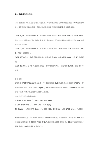 光盘与刻录相关基础
