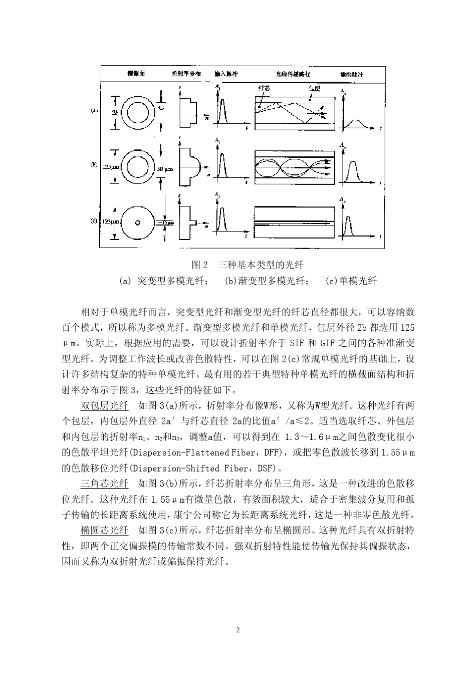 光纤光缆基础知识_第3页