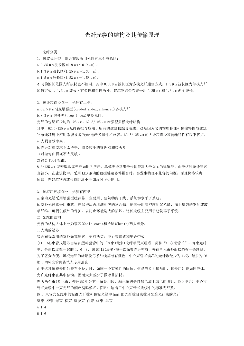 光纤光缆的结构及其传输原理_第1页