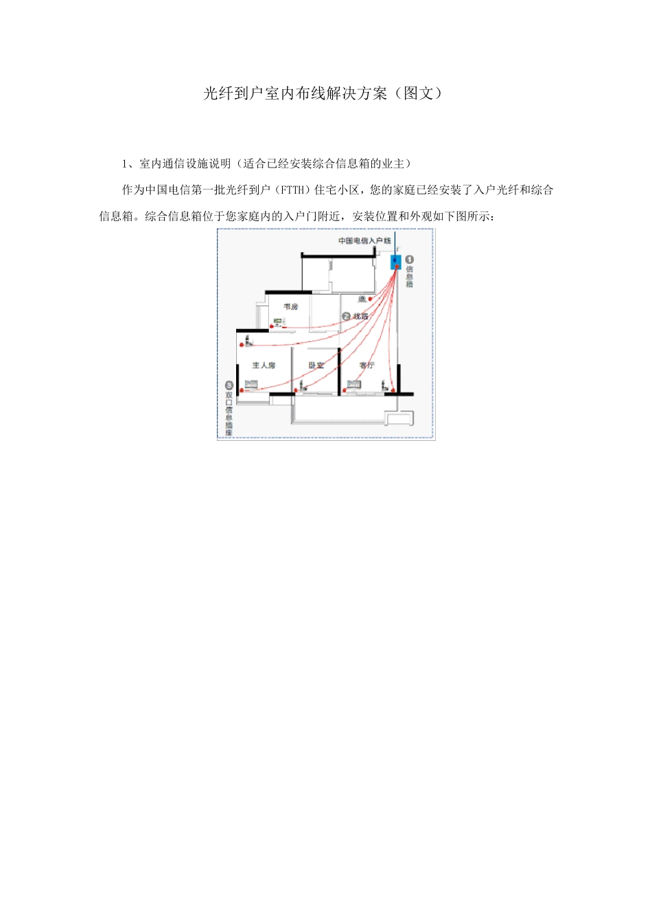 光纤到户室内布线解决方案(图文)_第1页