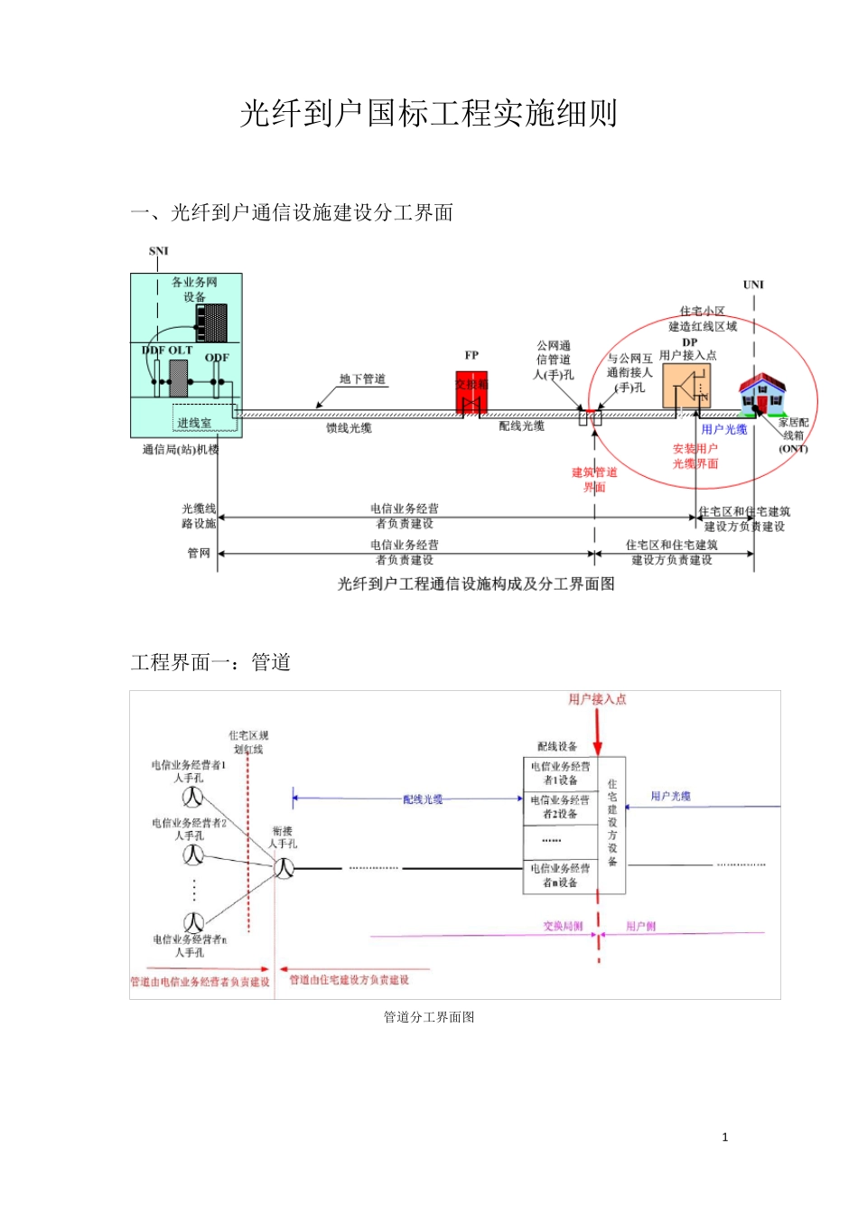 光纤到户国标工程实施细则(v1.1)_第1页