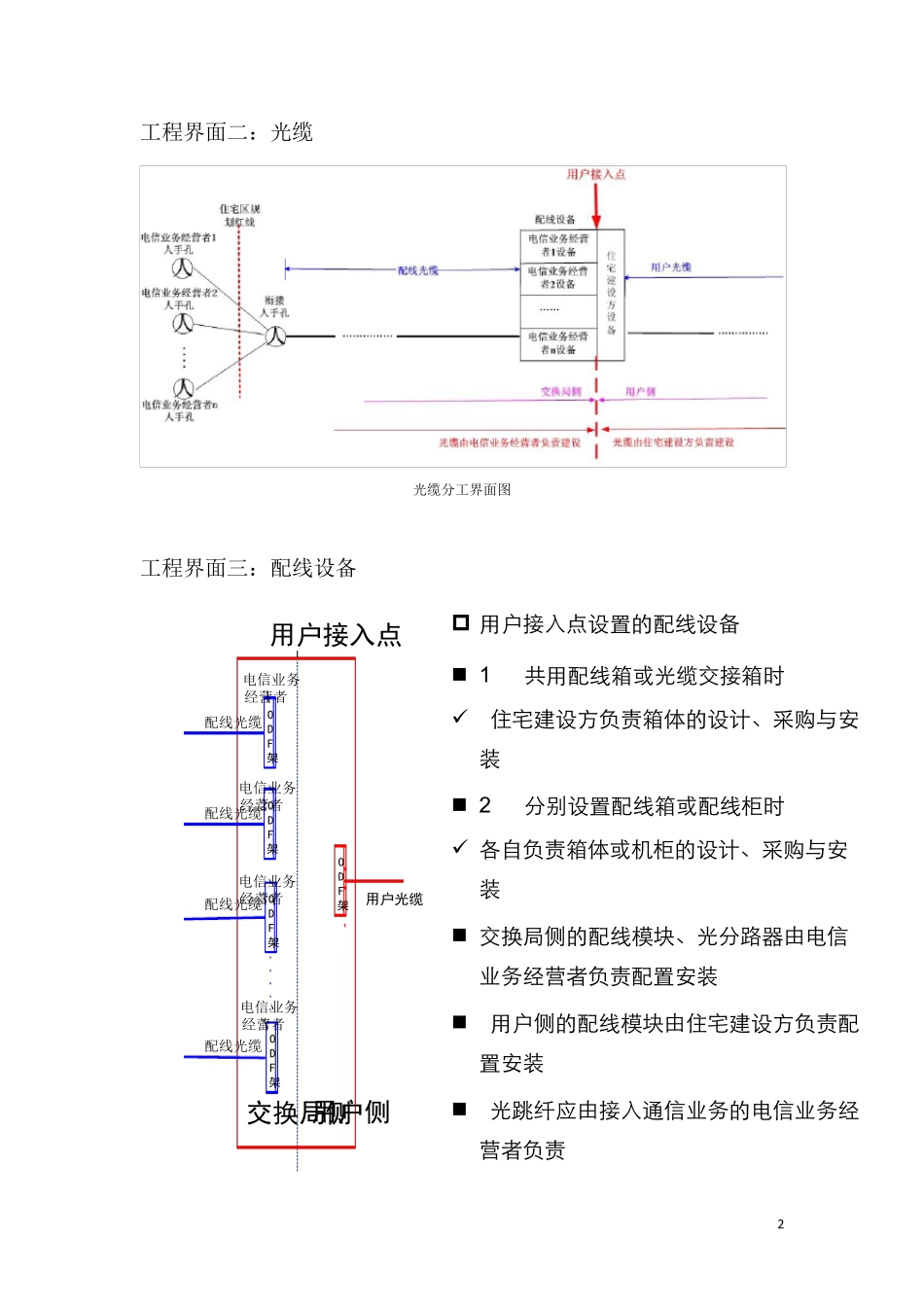 光纤到户国标工程实施细则(v1.1)_第2页