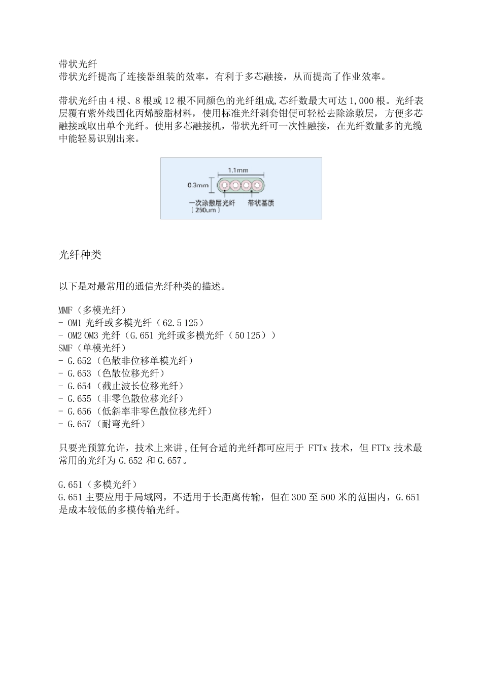 光纤基础知识_第2页