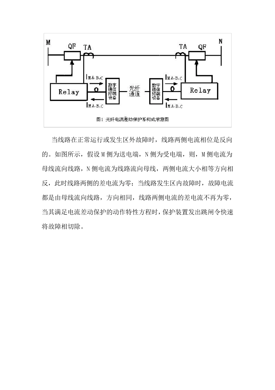 光纤差动保护原理分析_第2页