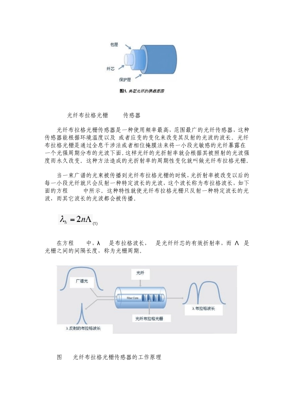光纤布拉格光栅(FBG)的光学传感技术_第2页