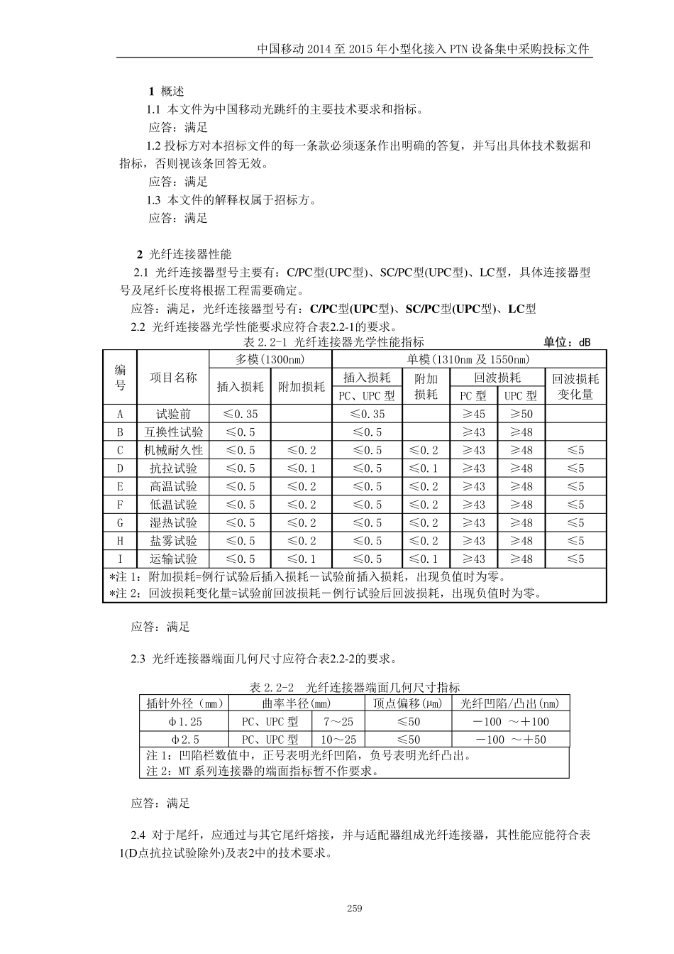 光纤技术要求和指标_第3页