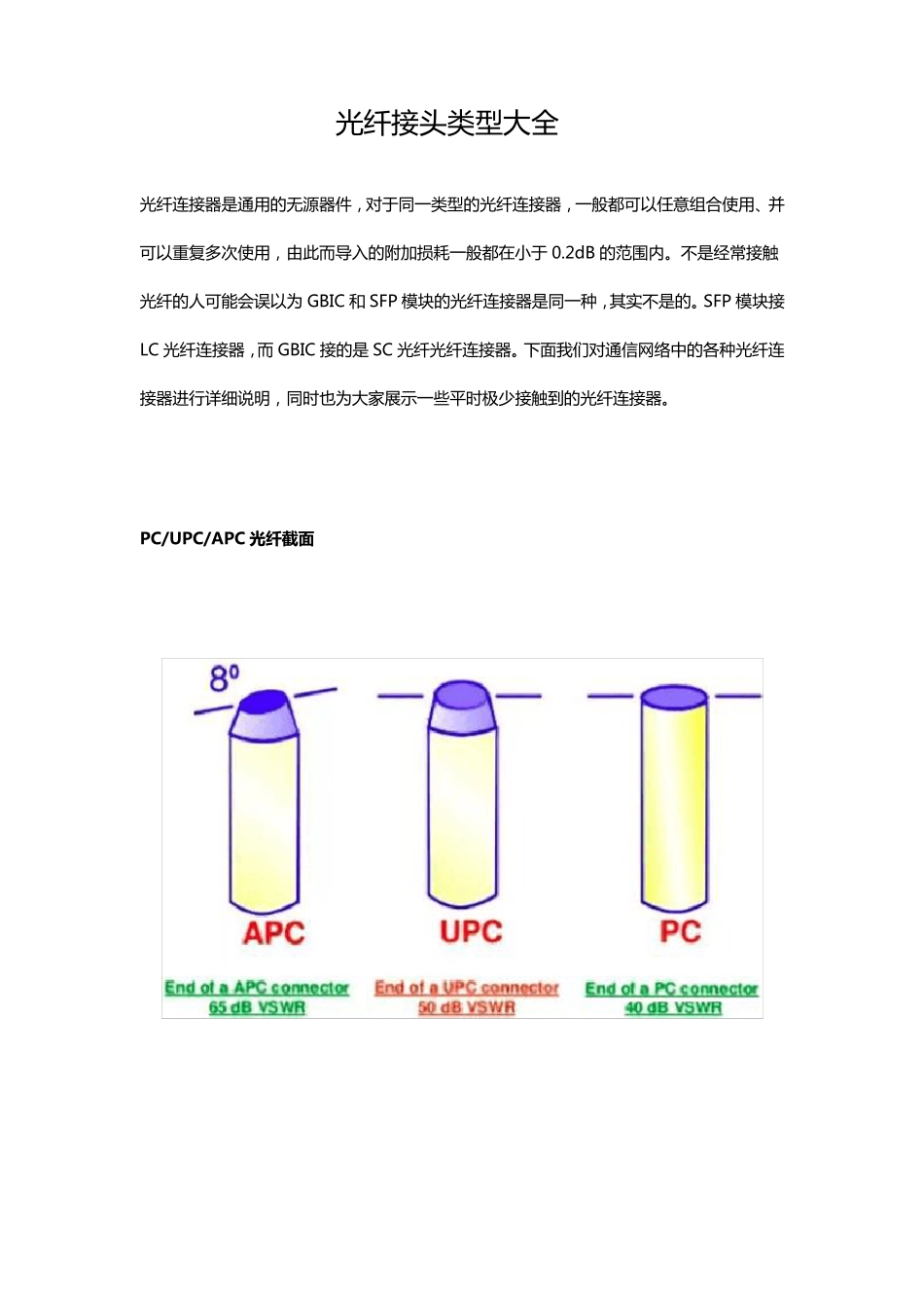 光纤接头类型大全_第1页