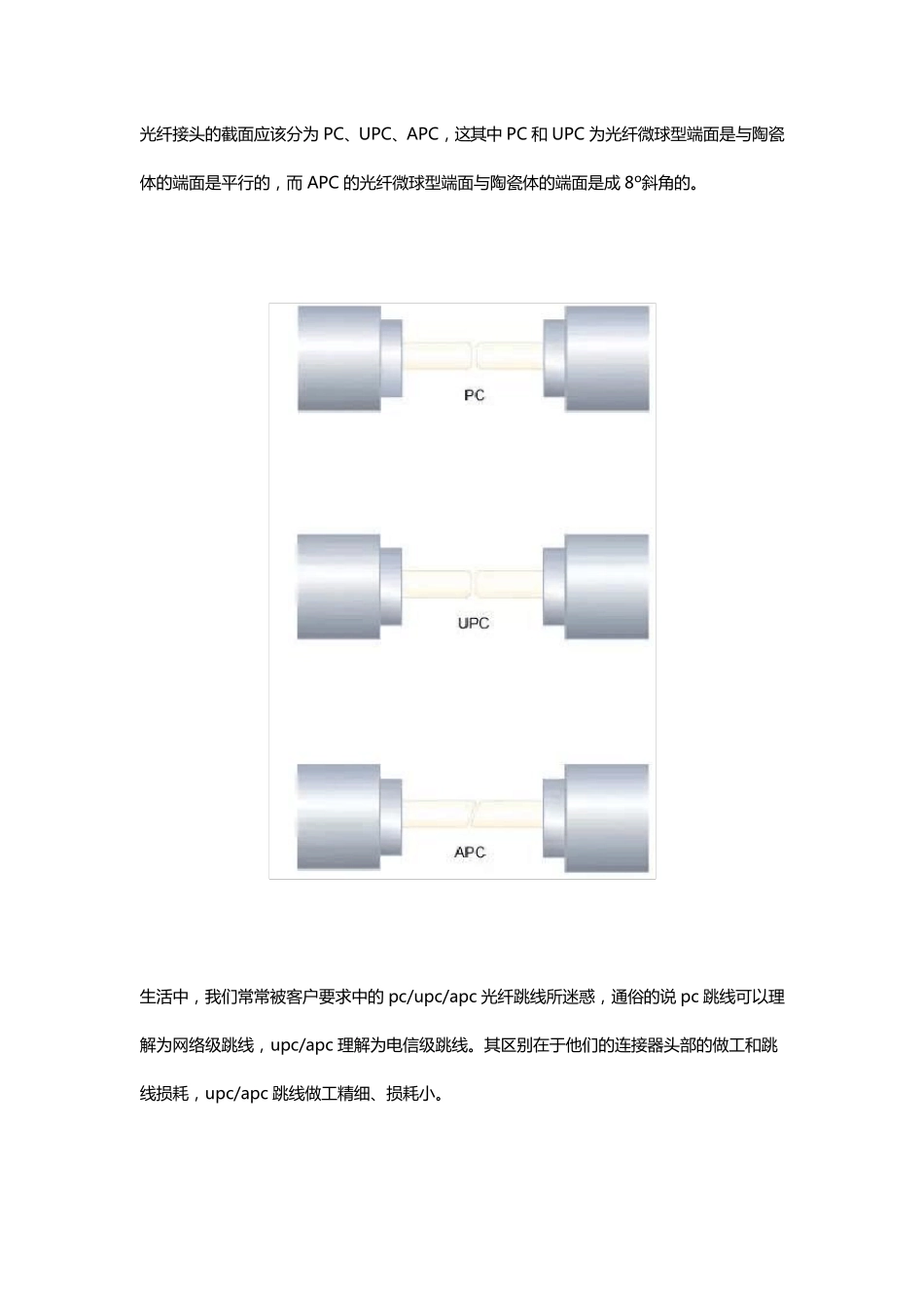 光纤接头类型大全_第2页