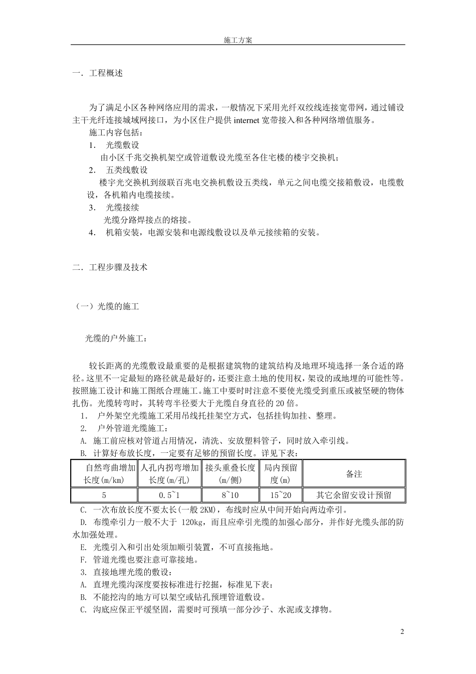 光纤施工要点_第2页