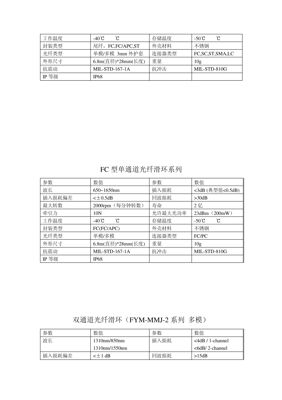 光纤旋转连接器产品参数_第2页