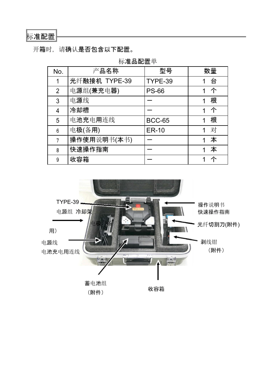 光纤熔接机的使用说明_第2页