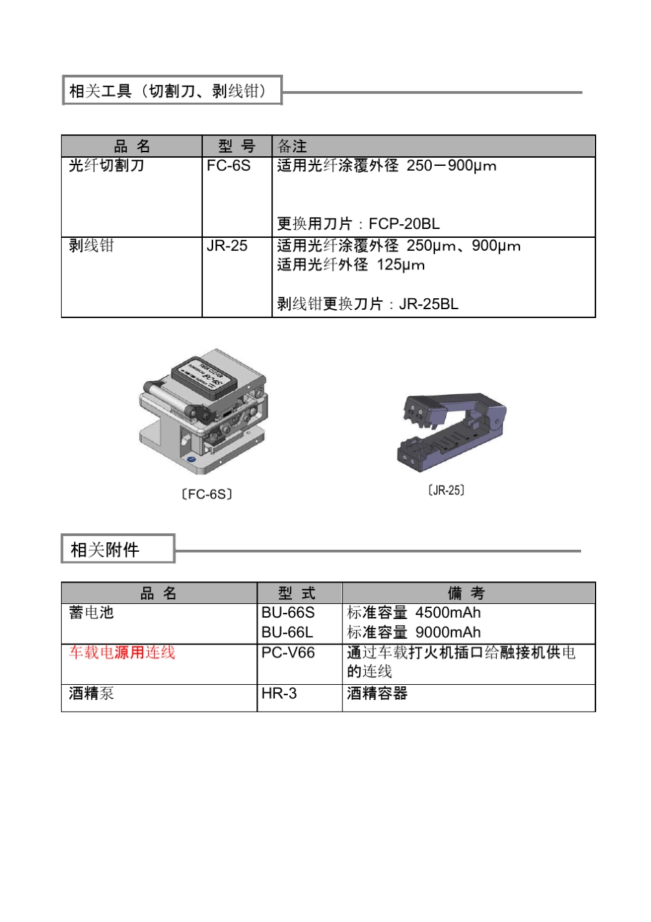 光纤熔接机的使用说明_第3页