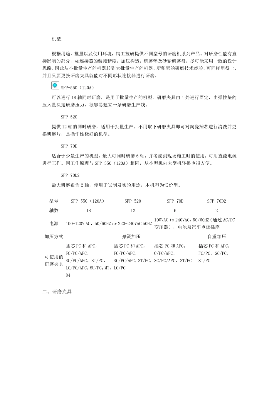 光纤研磨分类知识_第2页