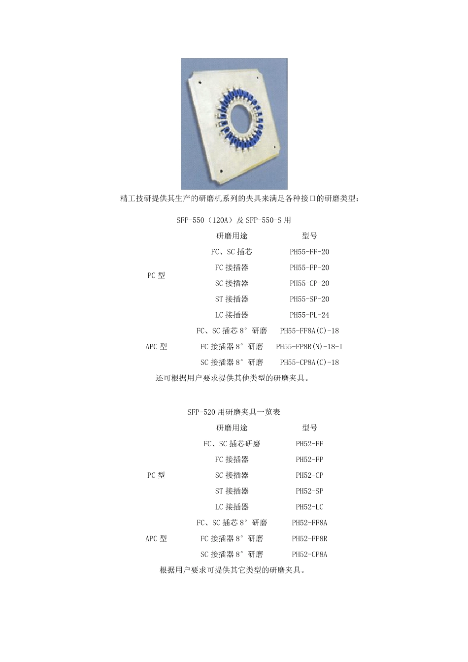 光纤研磨分类知识_第3页