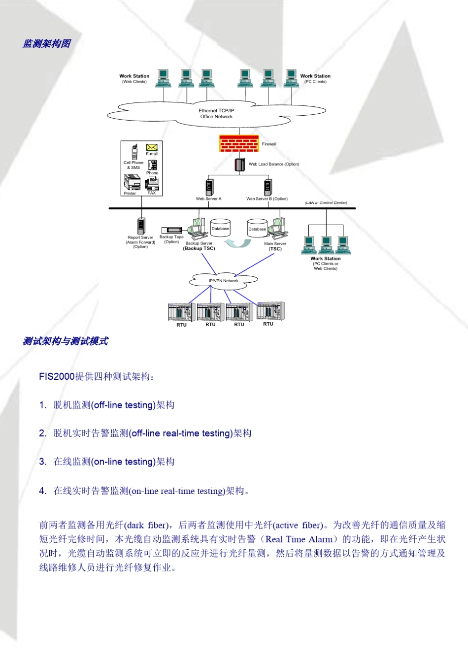 光纤自动检测系统_第3页
