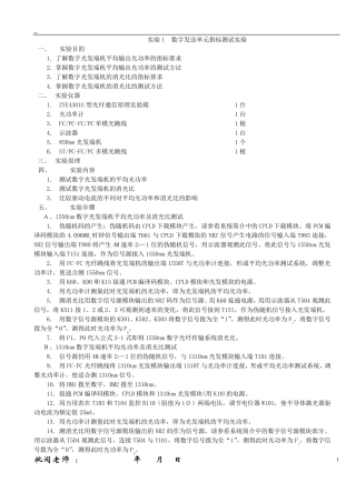 光纤通信实验报告