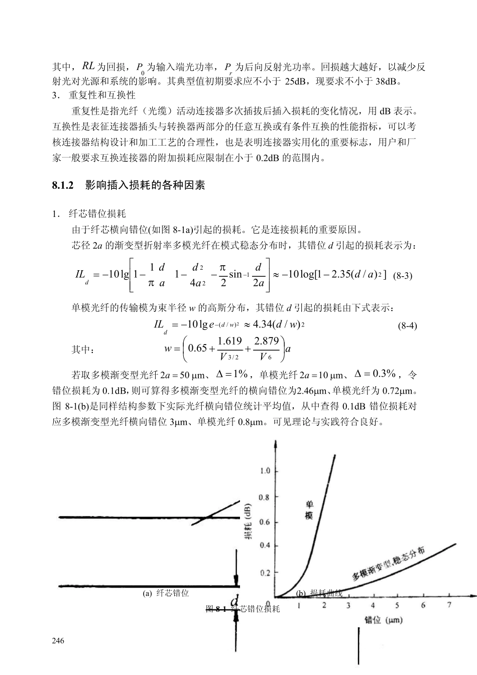 光纤通信无源器件技术_第2页