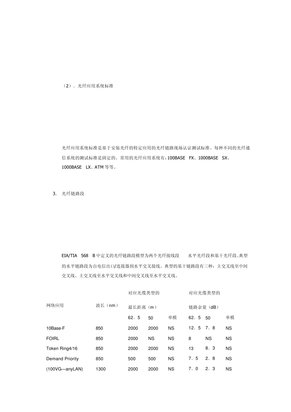光纤链路现场认证测试_第2页
