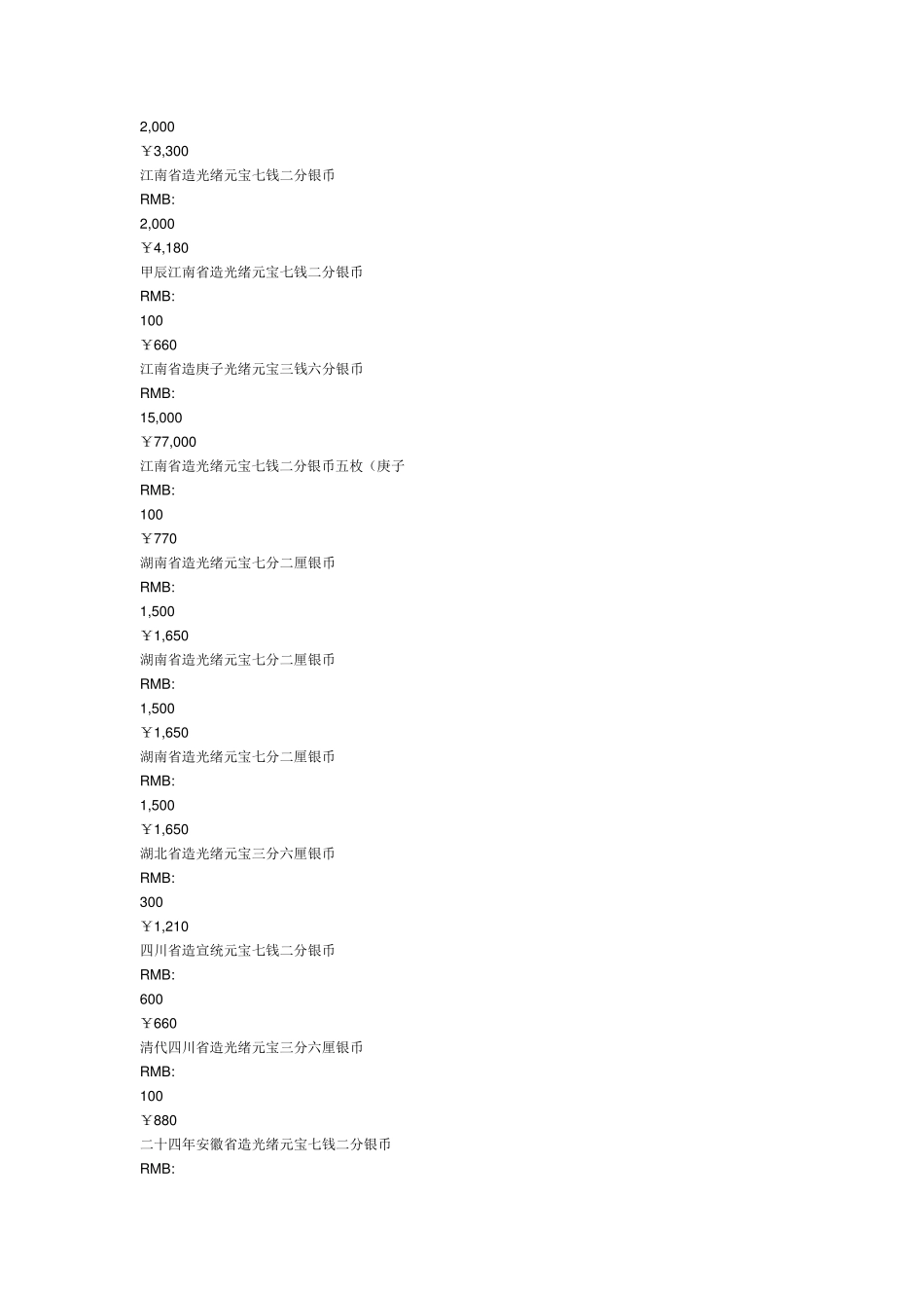 光绪元宝铜币价格表_第2页