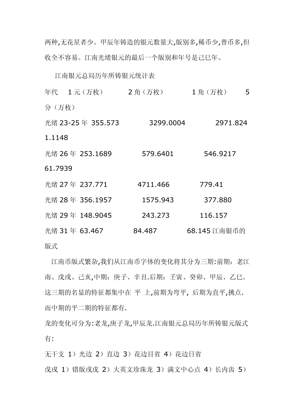 光绪江南银元版别与价格《2010》_第2页