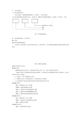 光缆命名规则