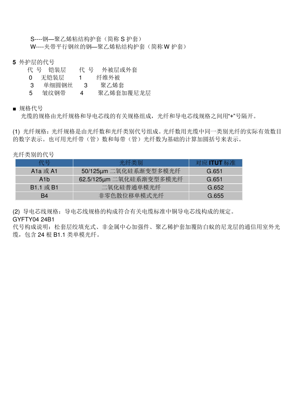 光缆型号讲解表_第3页