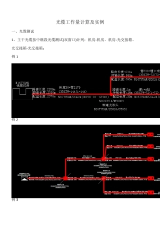 光缆工作量计算