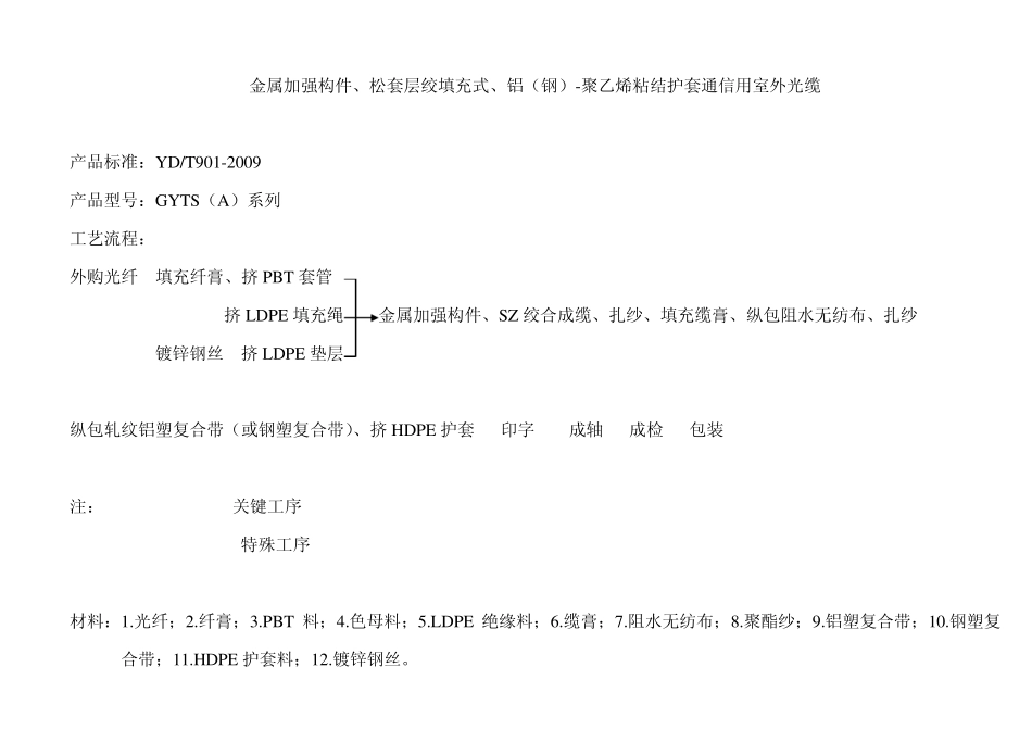 光缆工艺流程图_第1页