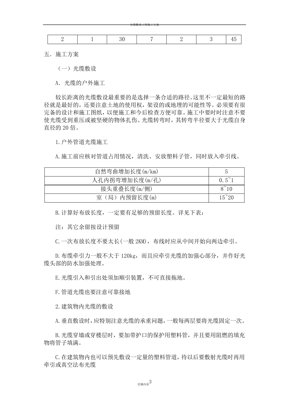 光缆敷设工程施工方案_第3页