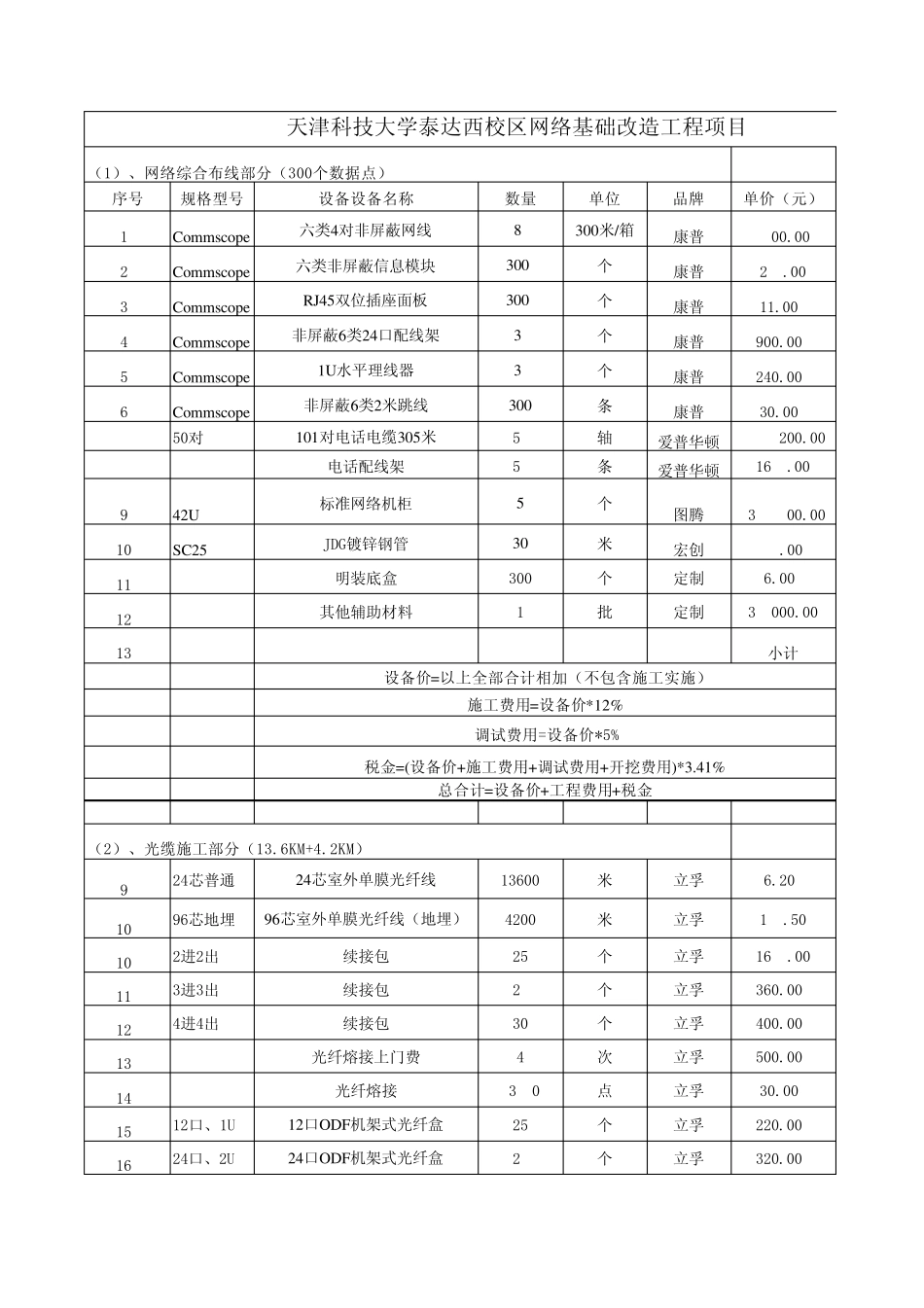 光缆施工及300个点大楼综合布线系统工程报价清单_第1页