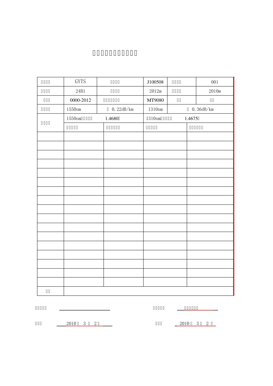 光缆测试模板_第2页