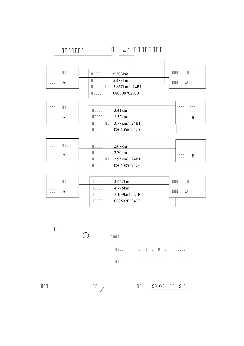 光缆测试模板_第3页