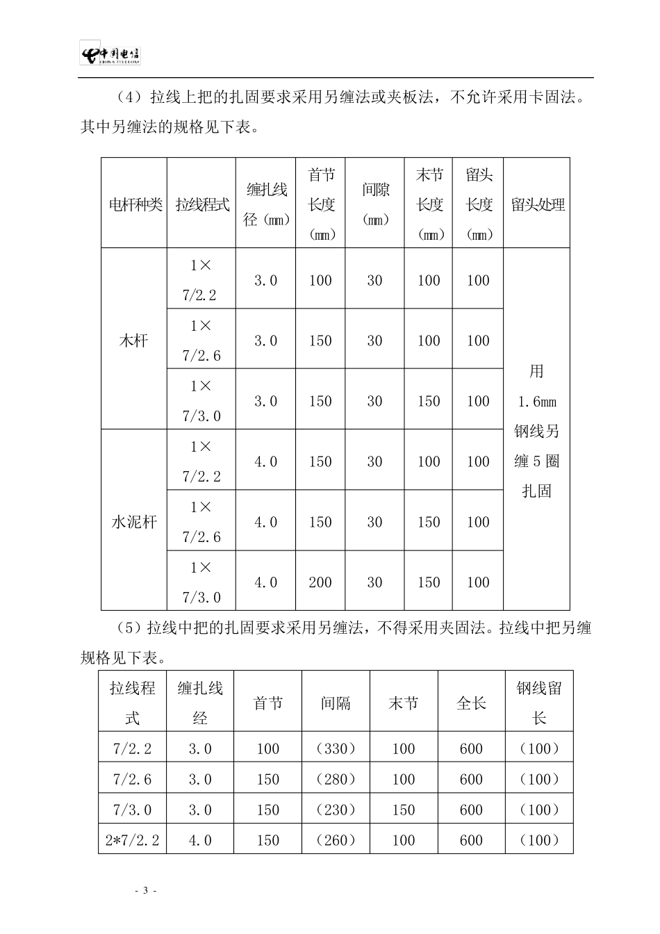 光缆线路工程施工规范_第3页