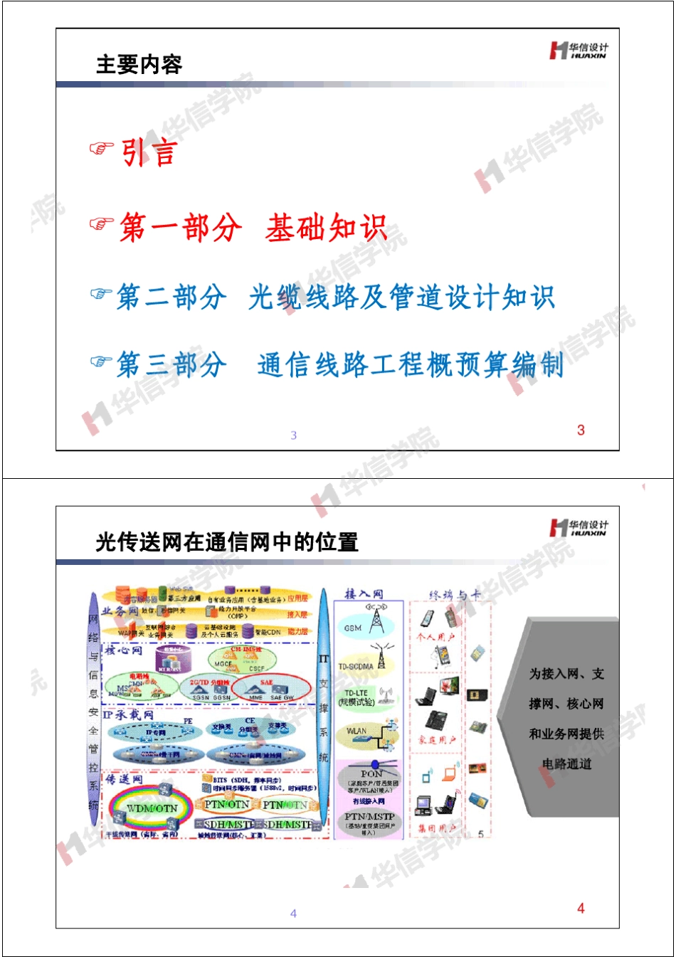 光缆线路和通信管道专业基础知识培训_第2页