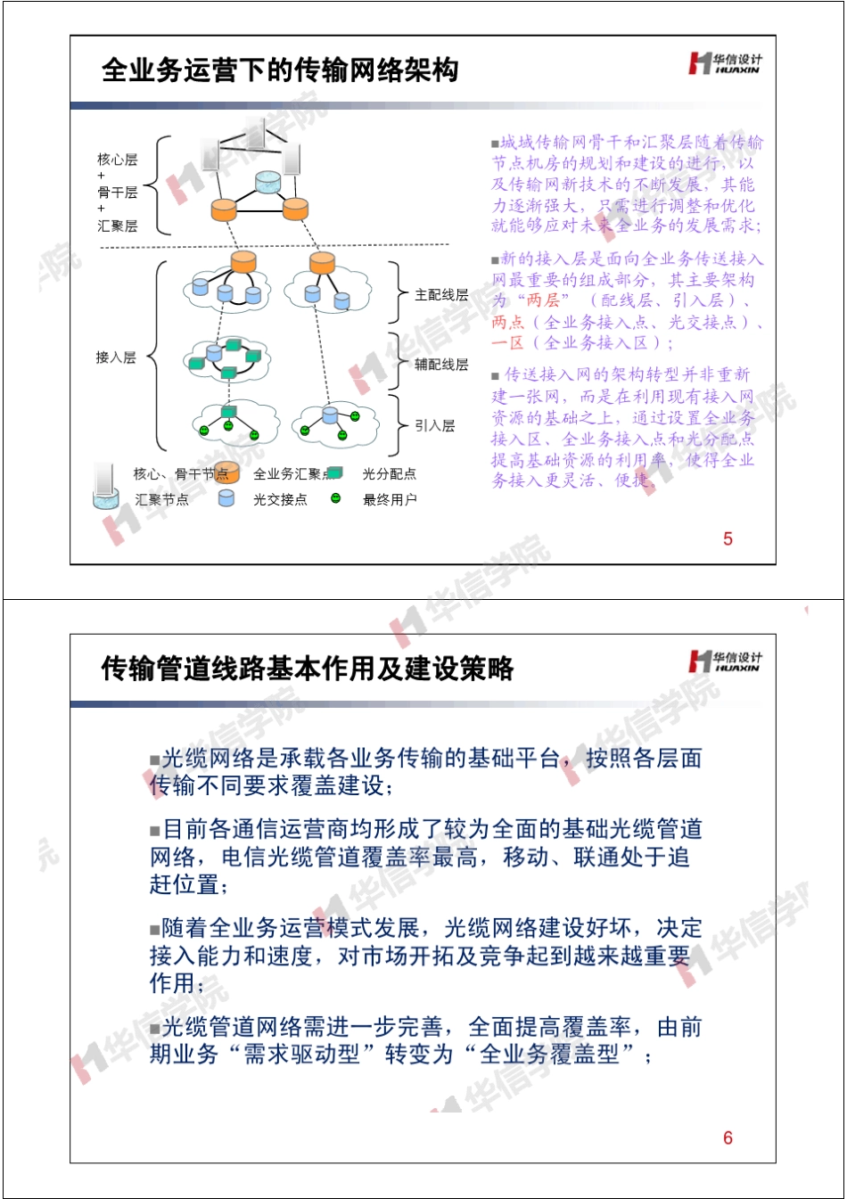光缆线路和通信管道专业基础知识培训_第3页