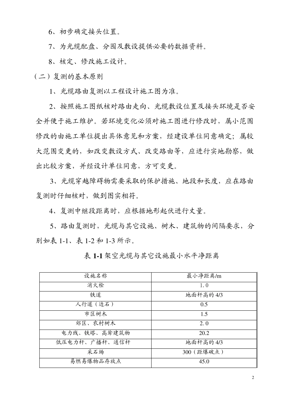 光缆线路施工规范_第2页