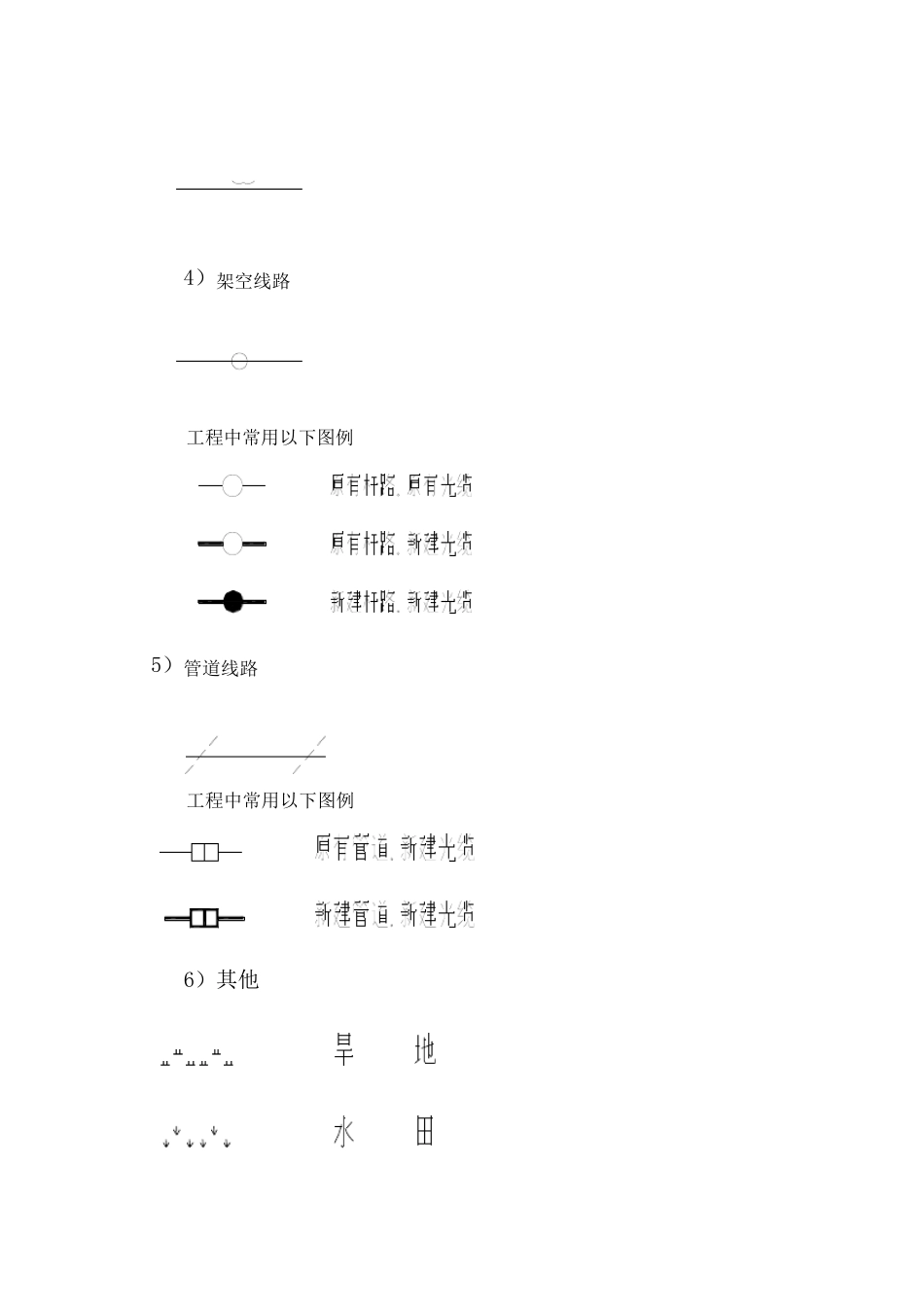 光缆线路的CAD制图_第2页