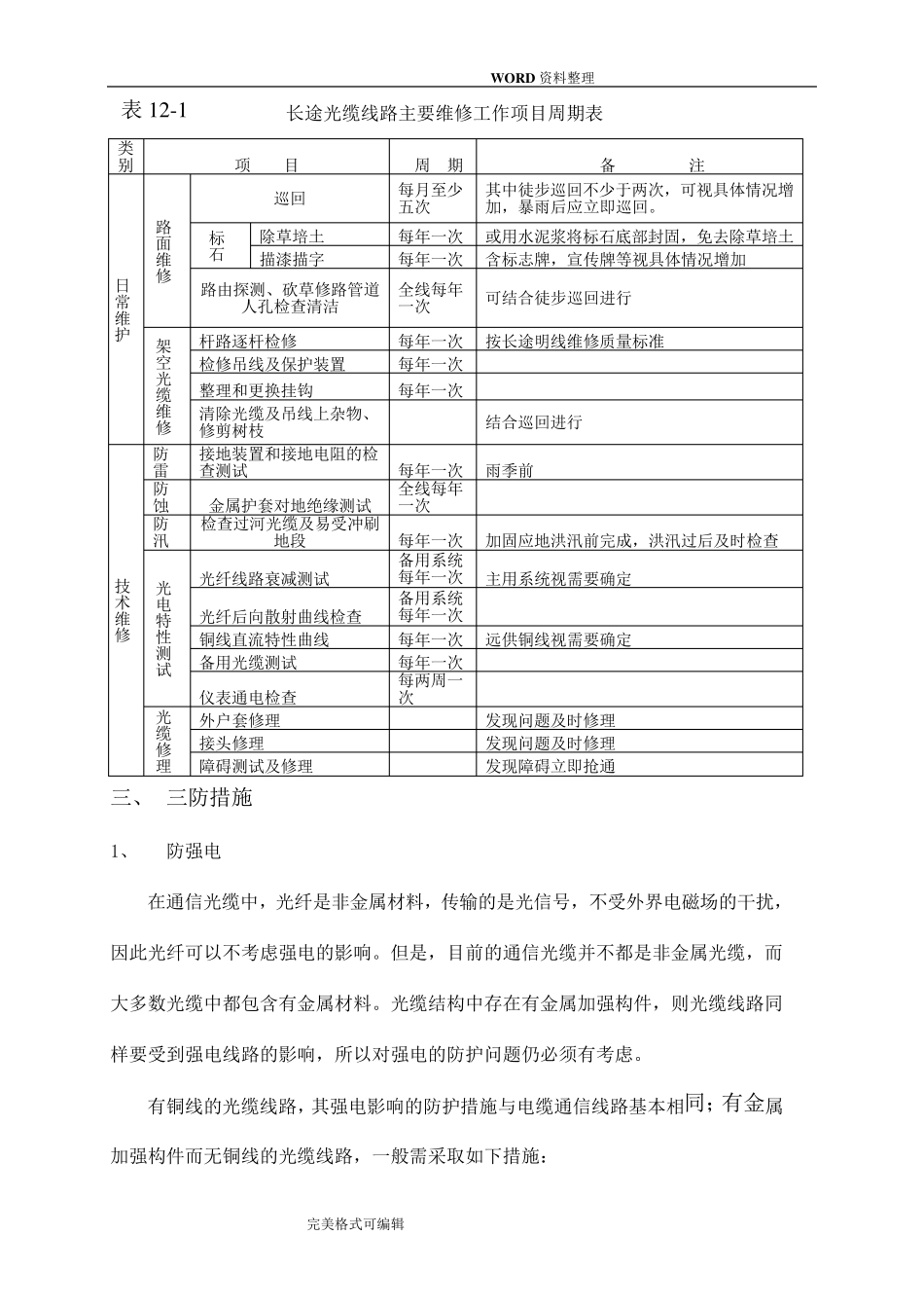 光缆线路维护_第3页
