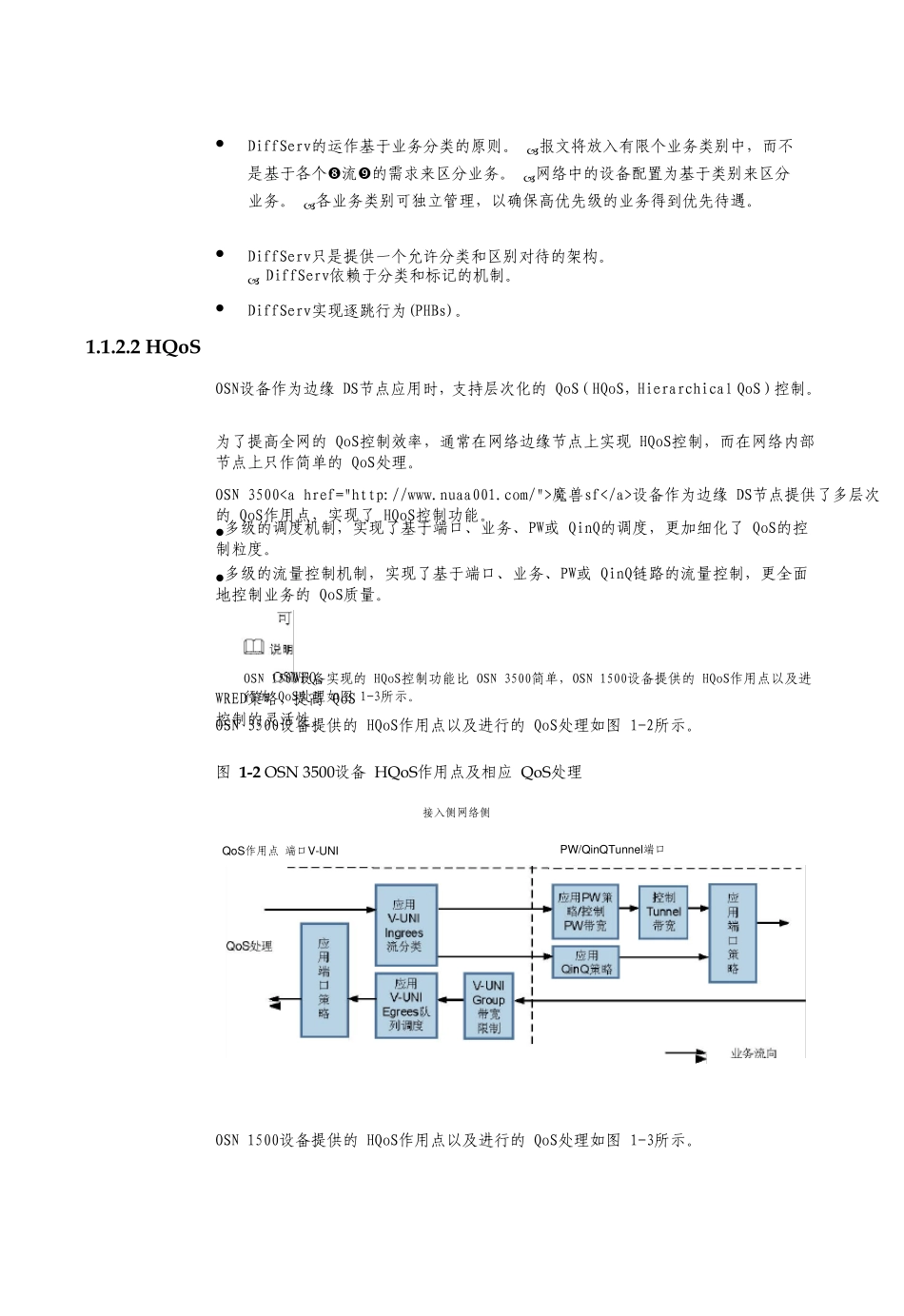 光网络通信技术HQOS检测_第3页