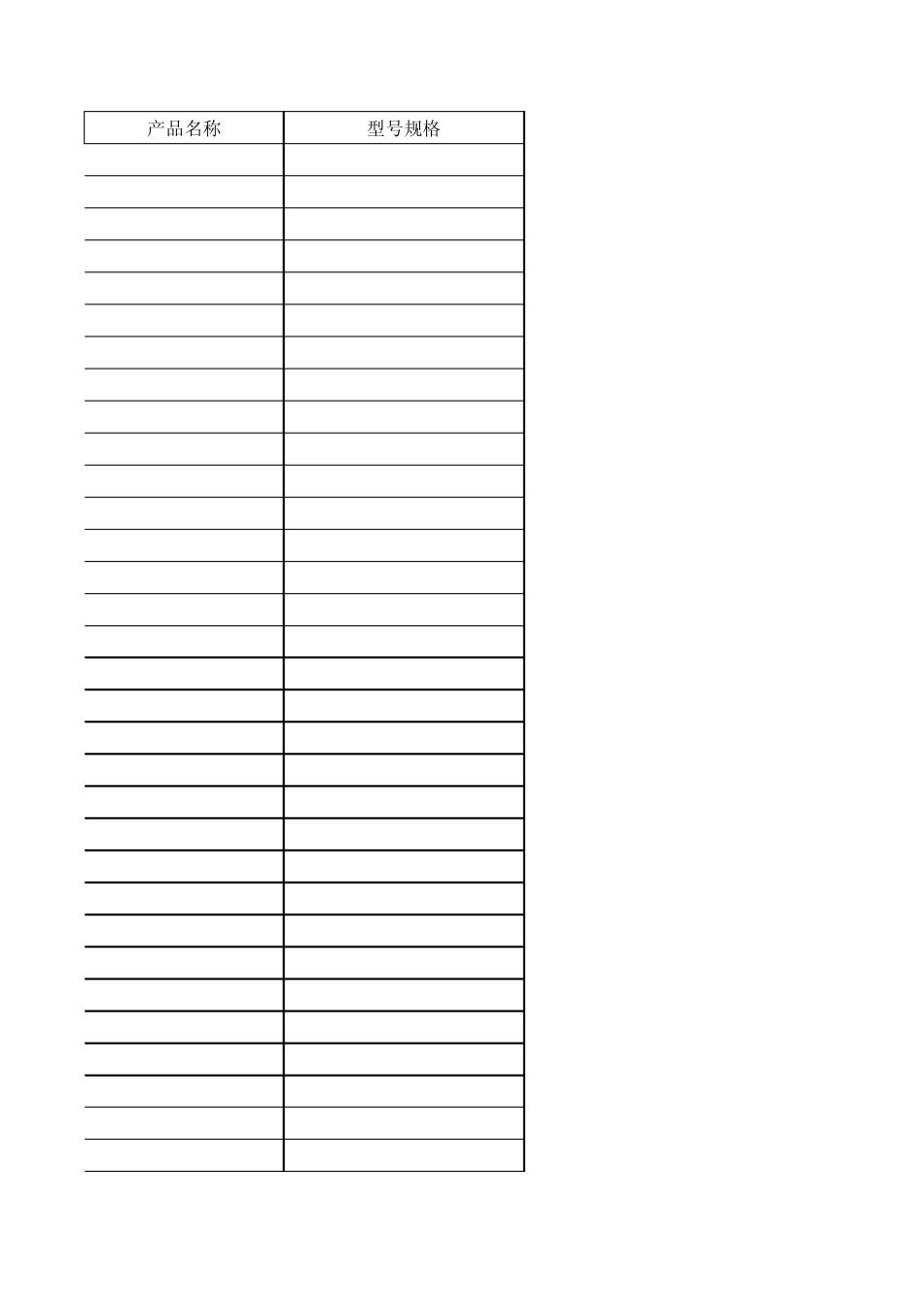 光耦,集成运放,驱动,各类芯片归纳_第1页