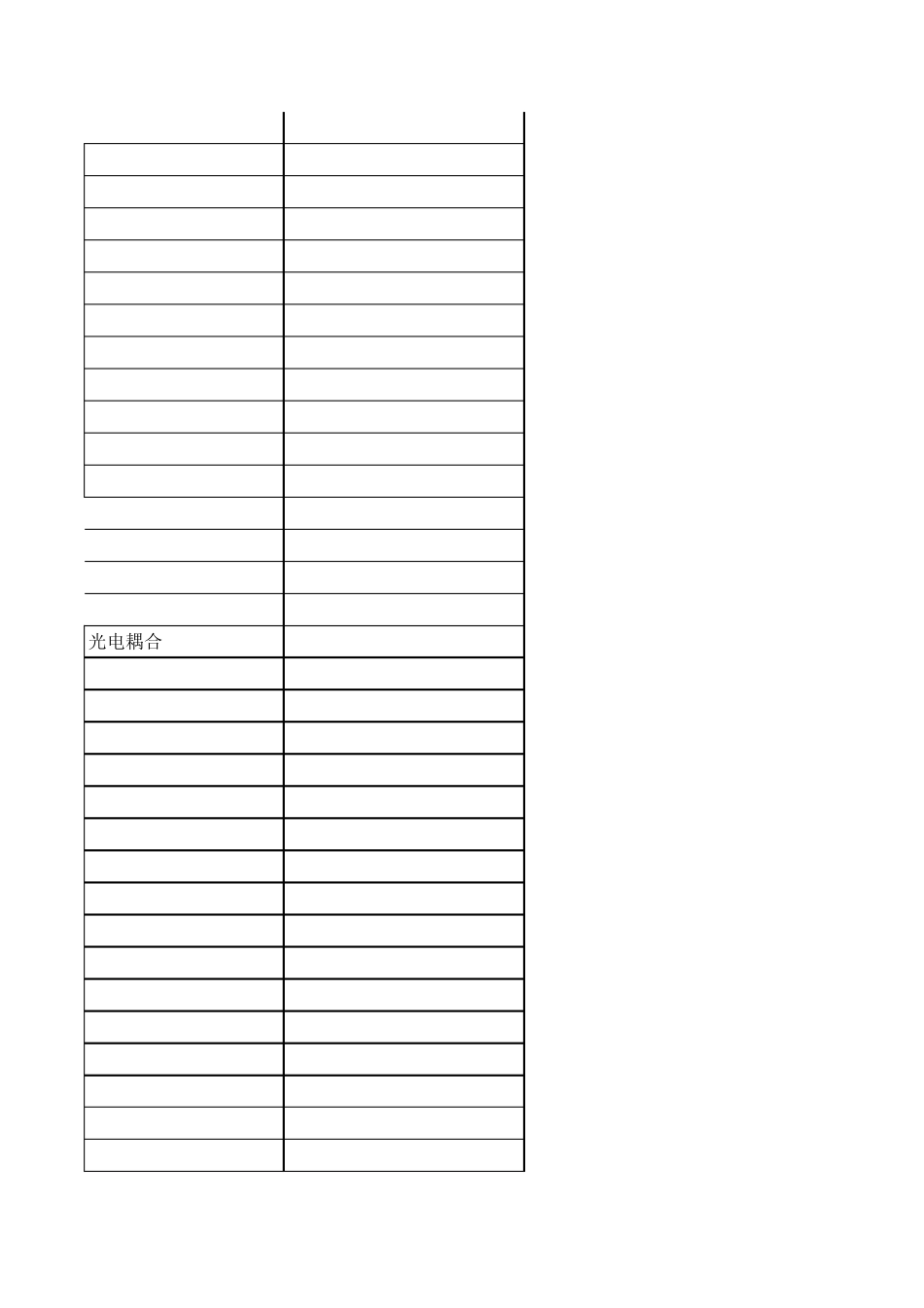 光耦,集成运放,驱动,各类芯片归纳_第2页