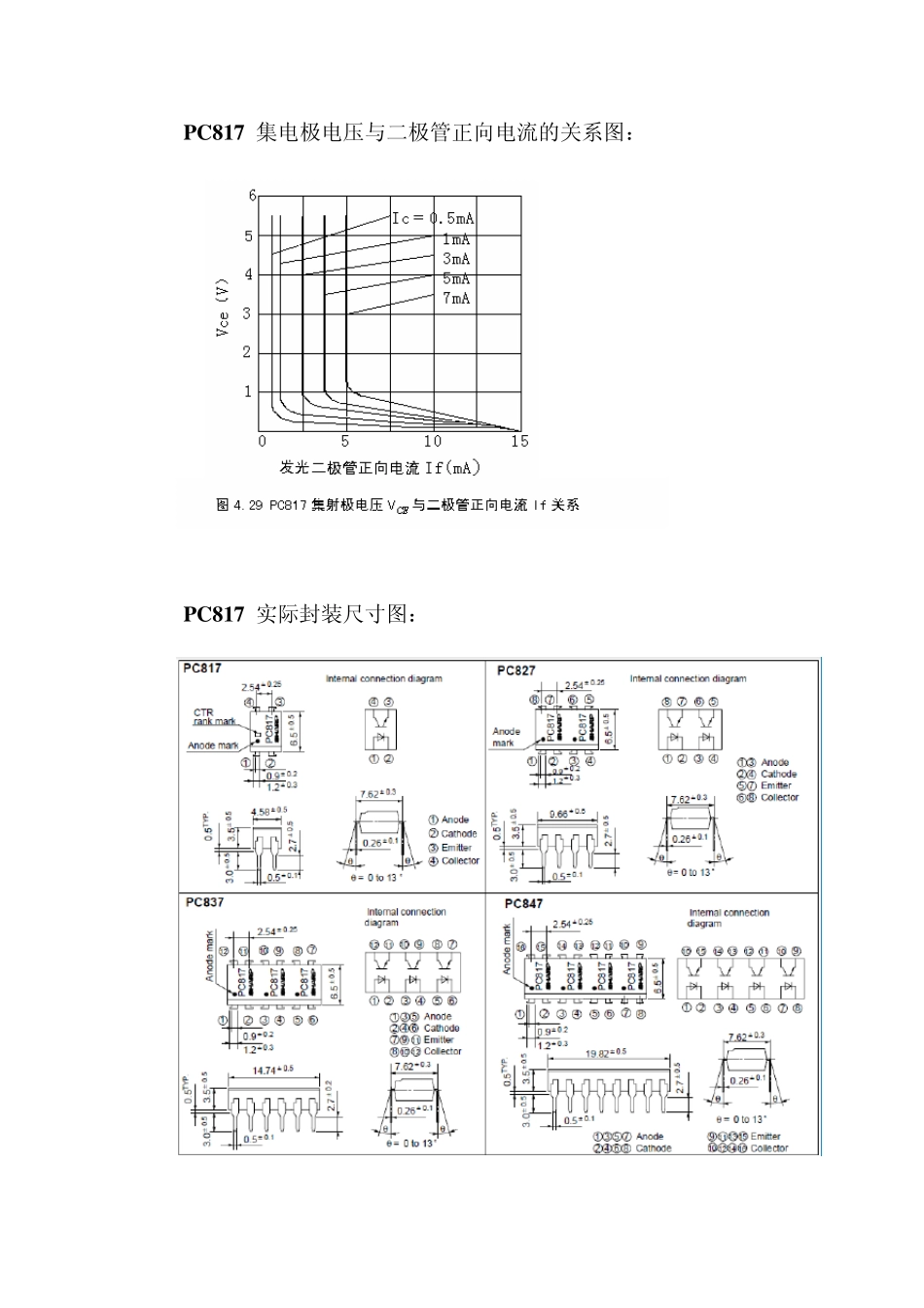 光耦PC817中文解析_第3页