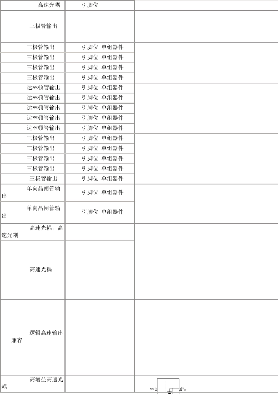 光耦内部结构图_第2页