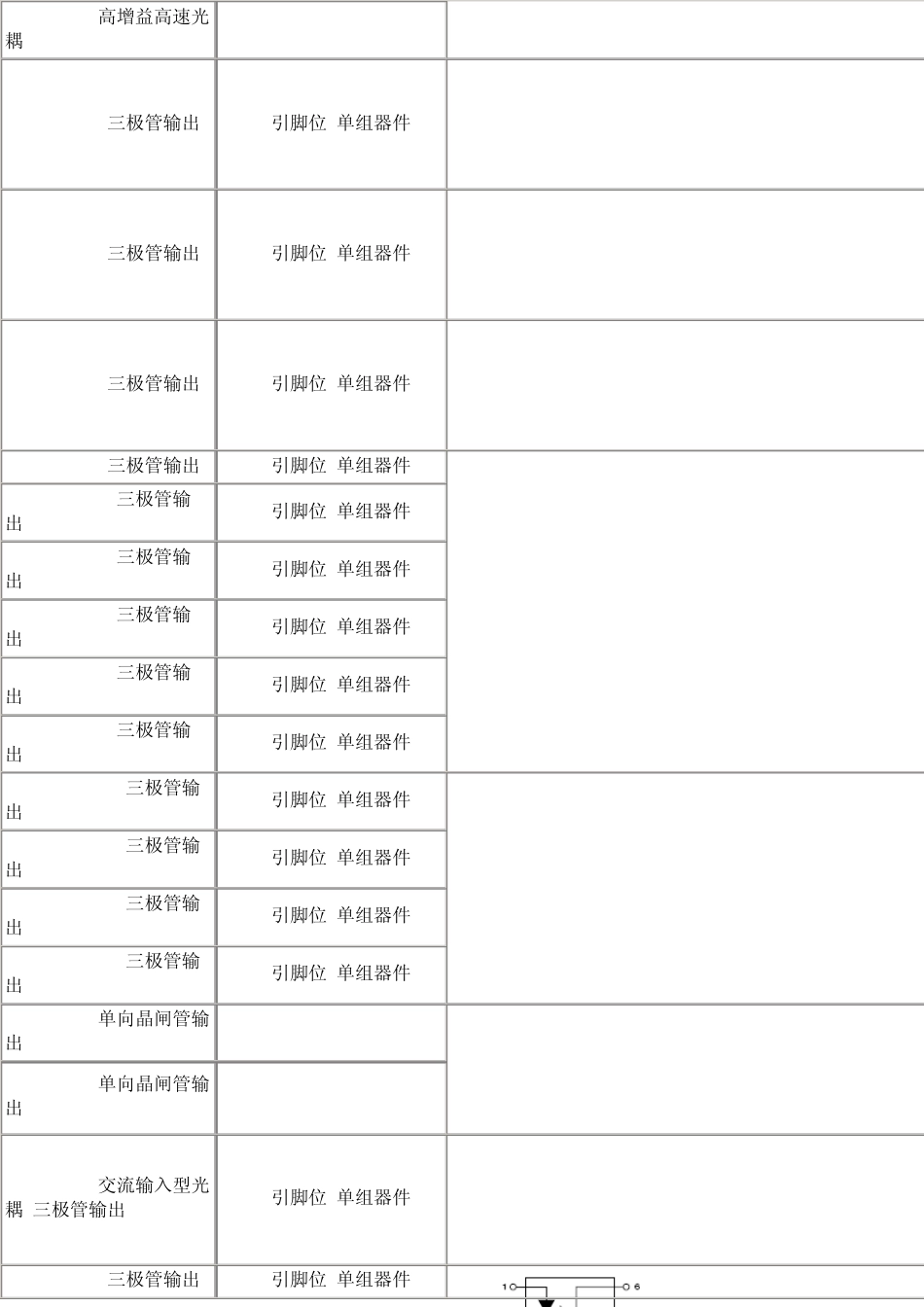 光耦内部结构图_第3页