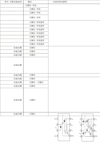 光耦内部结构图