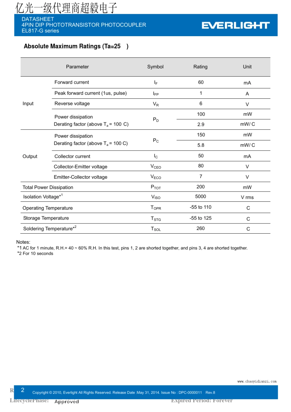 光耦合器EL817光耦_第2页