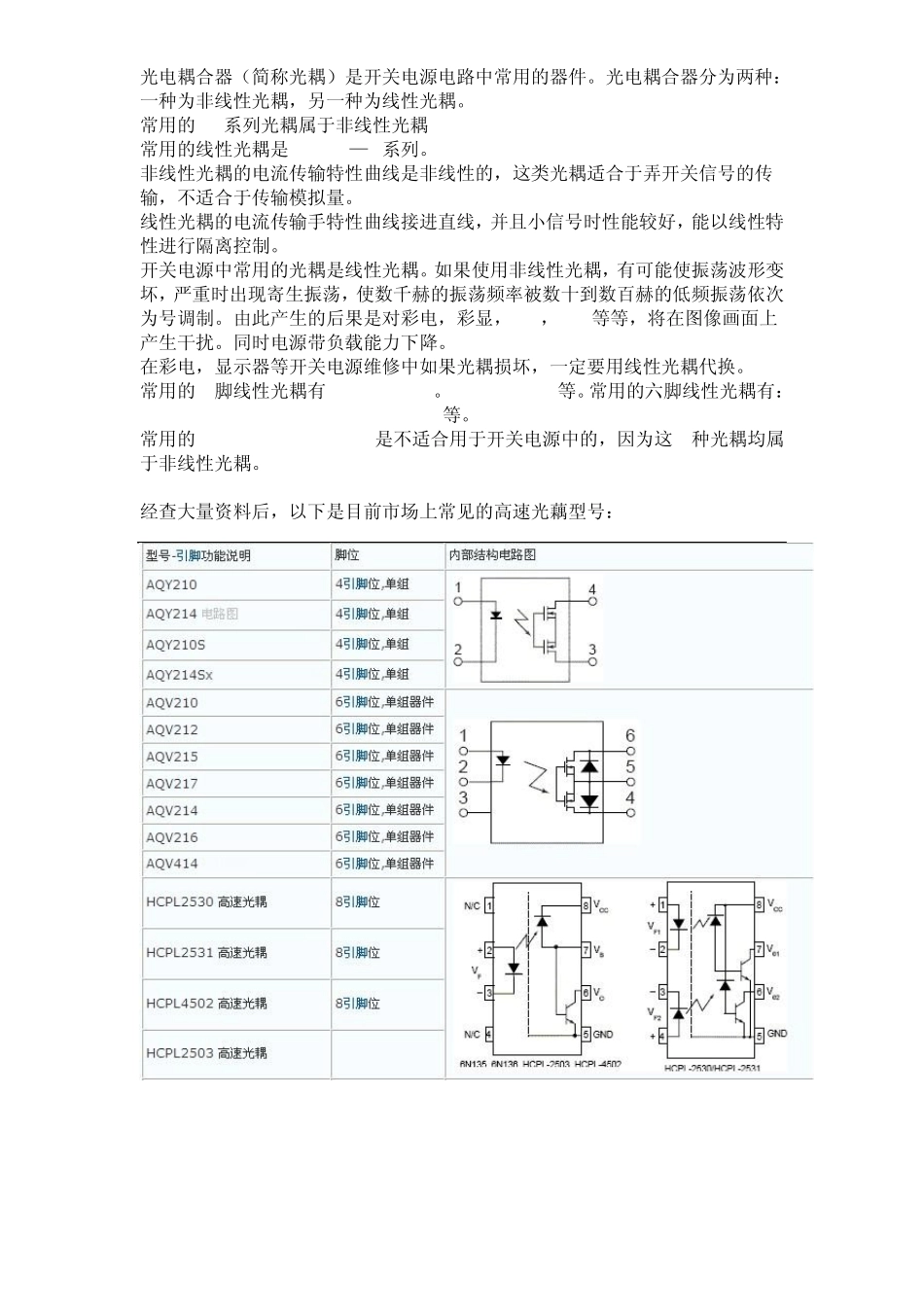 光耦引脚定义200多种_第1页