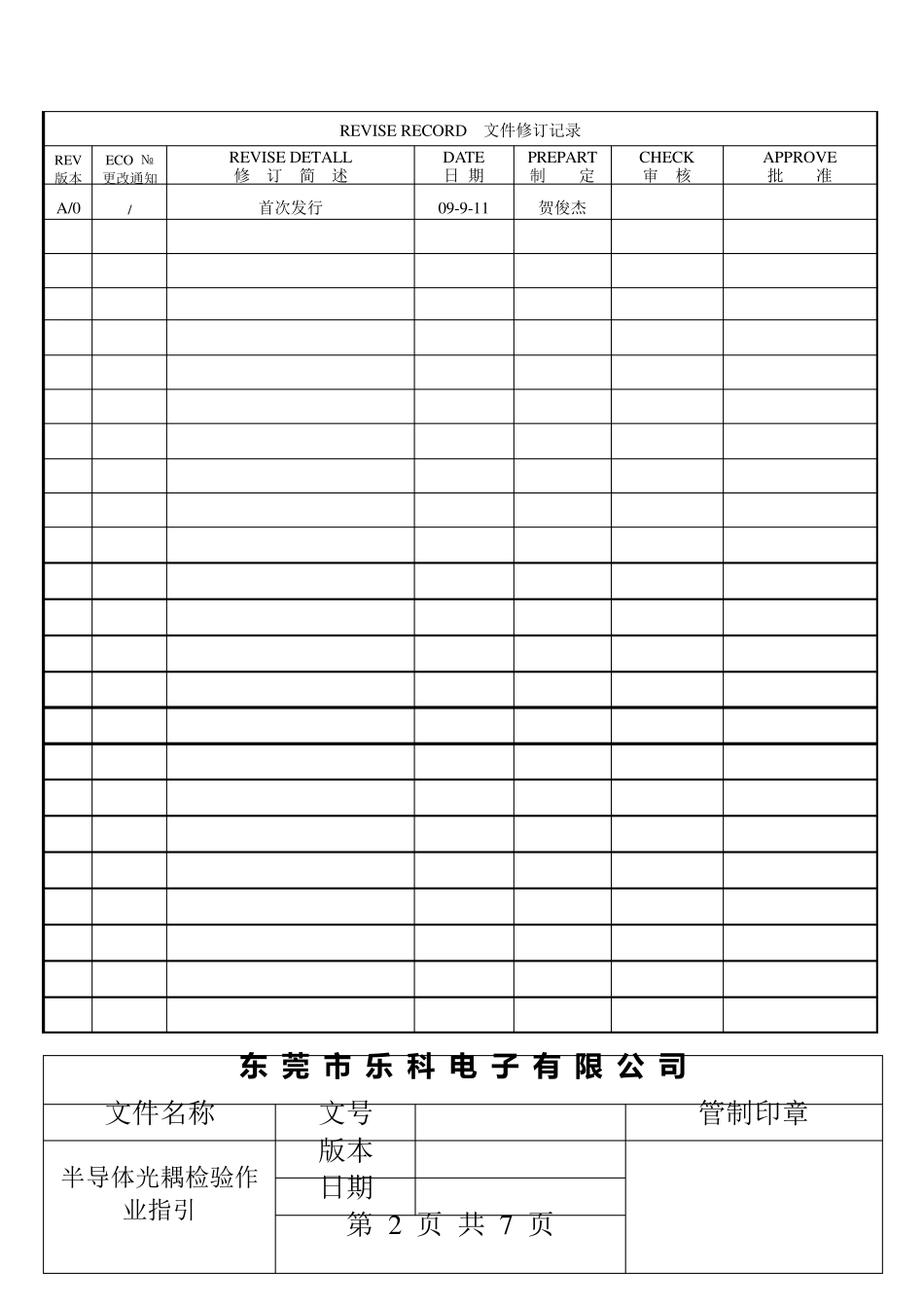 光耦检验作业指引_第2页