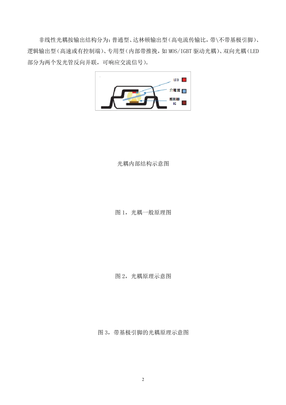 光耦隔离(驱动)电路v1.0_第2页