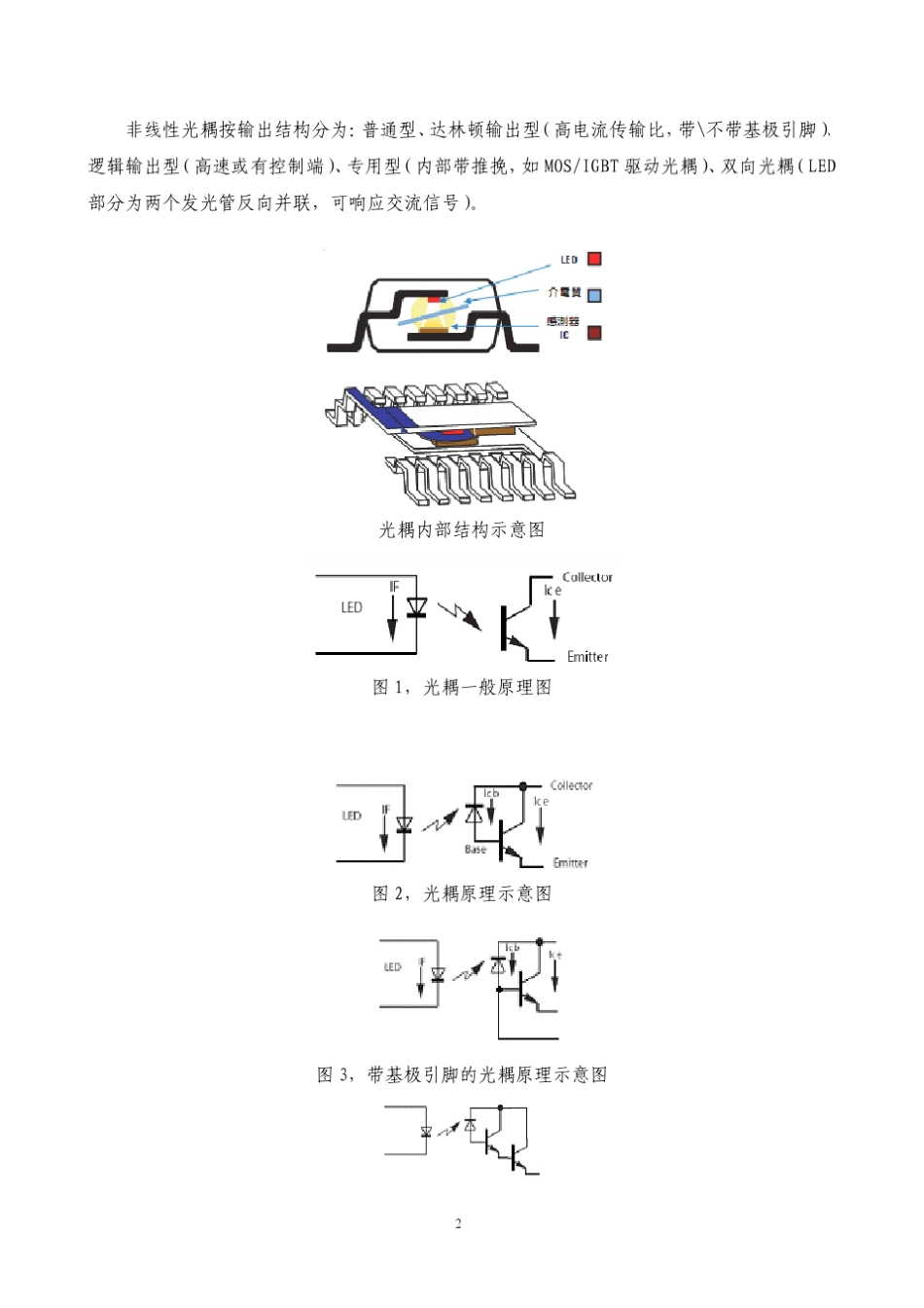光耦隔离设计指南v1.0_第2页